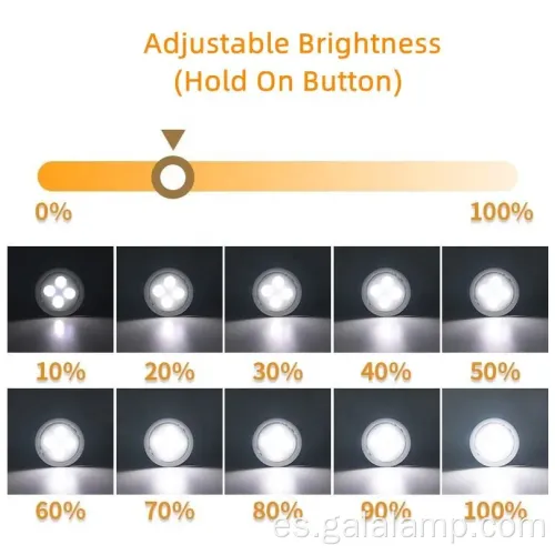 LED inteligente debajo de la iluminación del gabinete con control de color